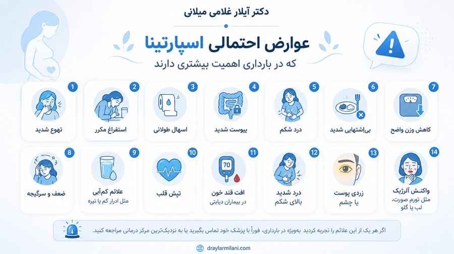 عوارض احتمالی اسپارتینا که در بارداری اهمیت بیشتری دارند