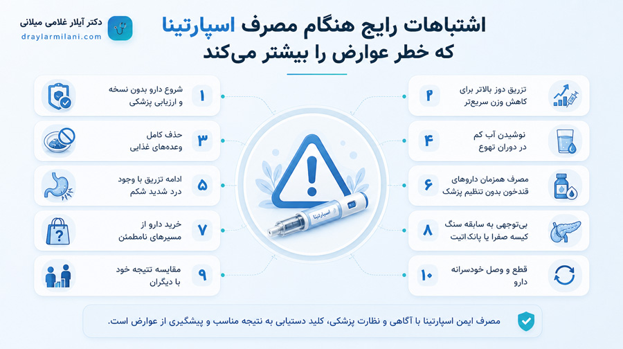 اشتباهات رایج هنگام مصرف اسپارتینا که خطر عوارض را بیشتر می‌کند