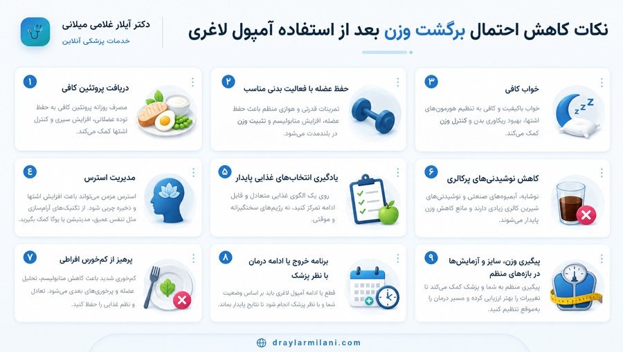 برای کاهش احتمال برگشت وزن، این نکات اهمیت دارد