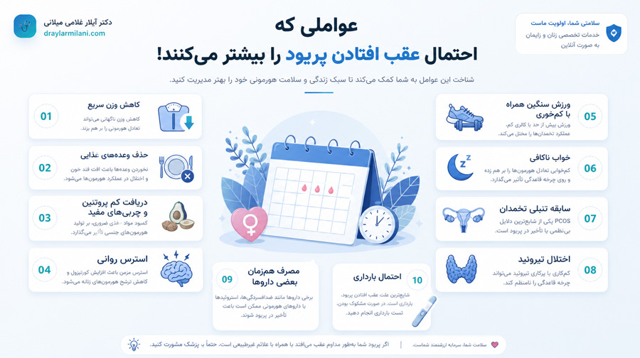 عواملی که احتمال عقب افتادن پریود را بیشتر می‌کنند