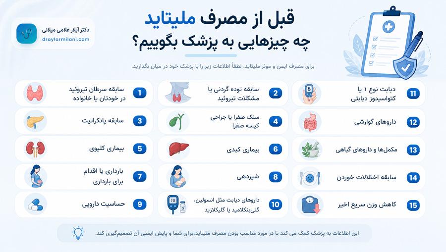 قبل از مصرف ملیتاید چه چیزهایی به پزشک بگوییم؟