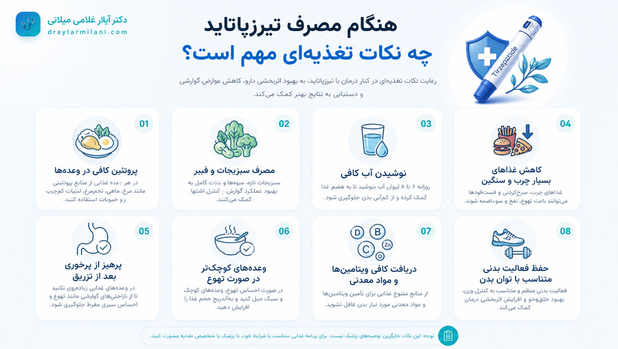 هنگام مصرف تیرزپاتاید چه نکات تغذیه‌ای مهم است؟