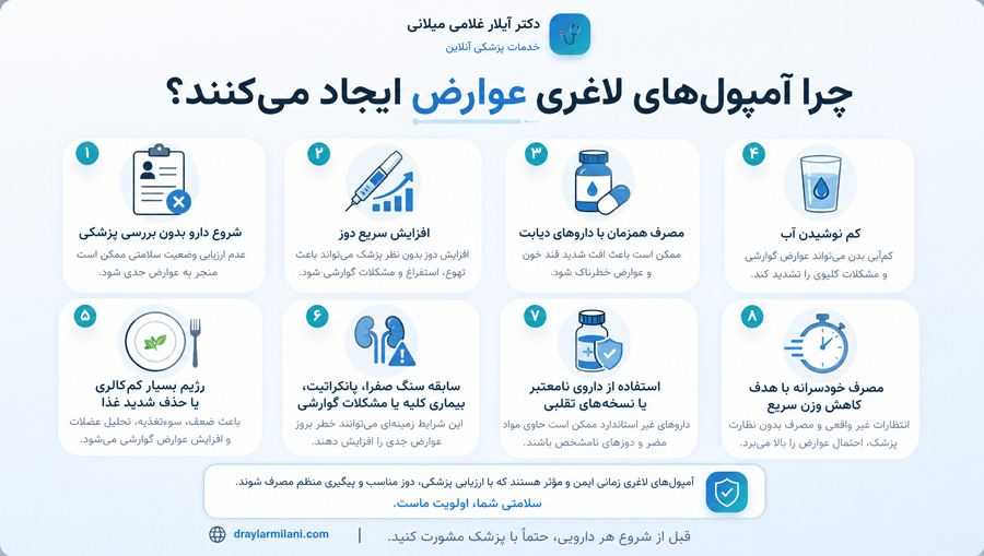 چرا آمپول‌های لاغری عوارض ایجاد می‌کنند؟