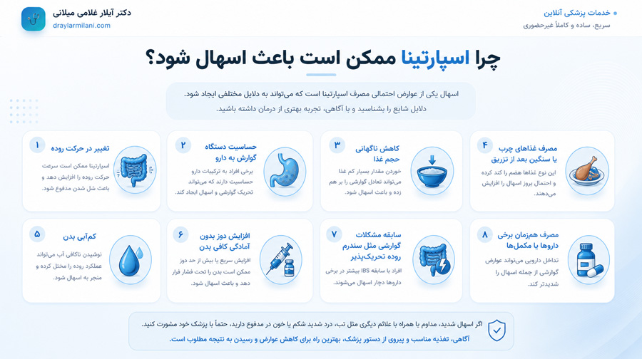 چرا اسپارتینا ممکن است باعث اسهال شود؟