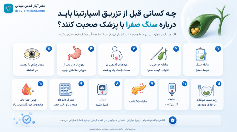 چه کسانی قبل از تزریق اسپارتینا باید درباره سنگ صفرا با پزشک صحبت کنند؟