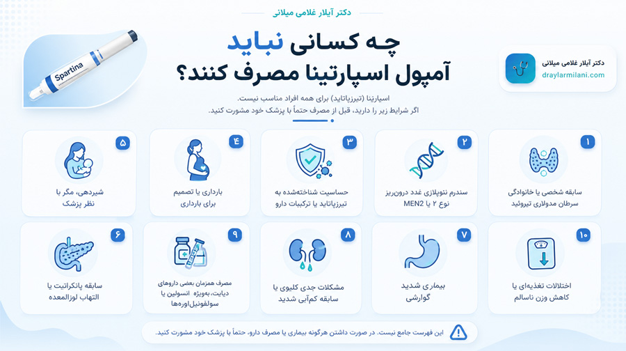 چه کسانی نباید آمپول اسپارتینا مصرف کنند؟