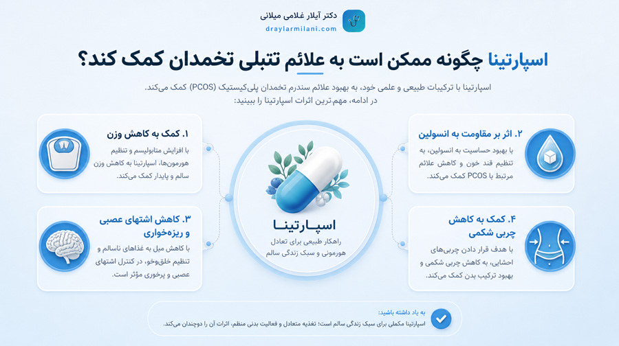 اسپارتینا چگونه ممکن است به علائم تنبلی تخمدان کمک کند؟