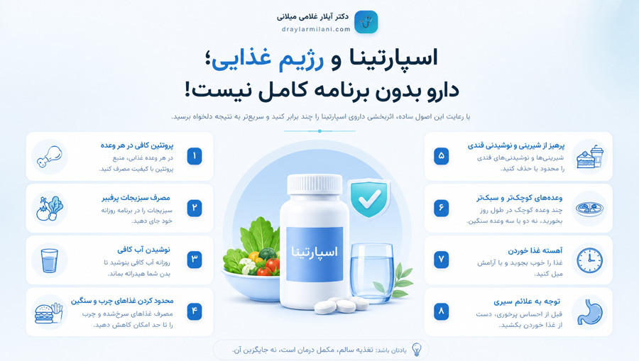 اسپارتینا و رژیم غذایی؛ دارو بدون برنامه کامل نیست!