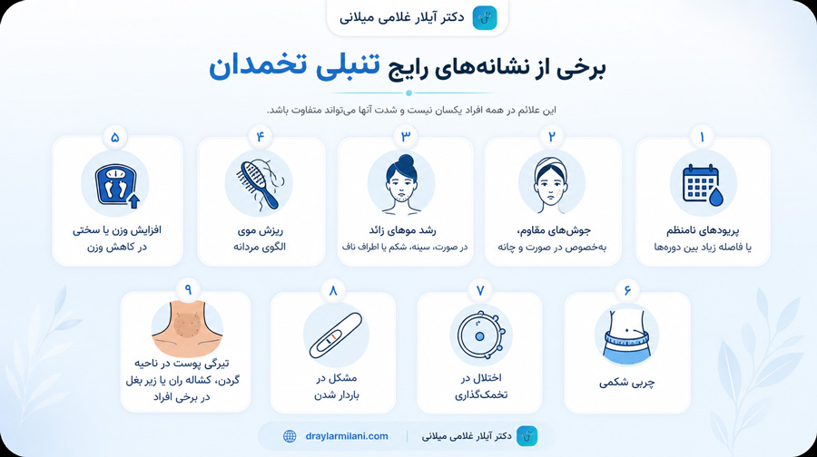 برخی از نشانههای رایج تنبلی تخمدان