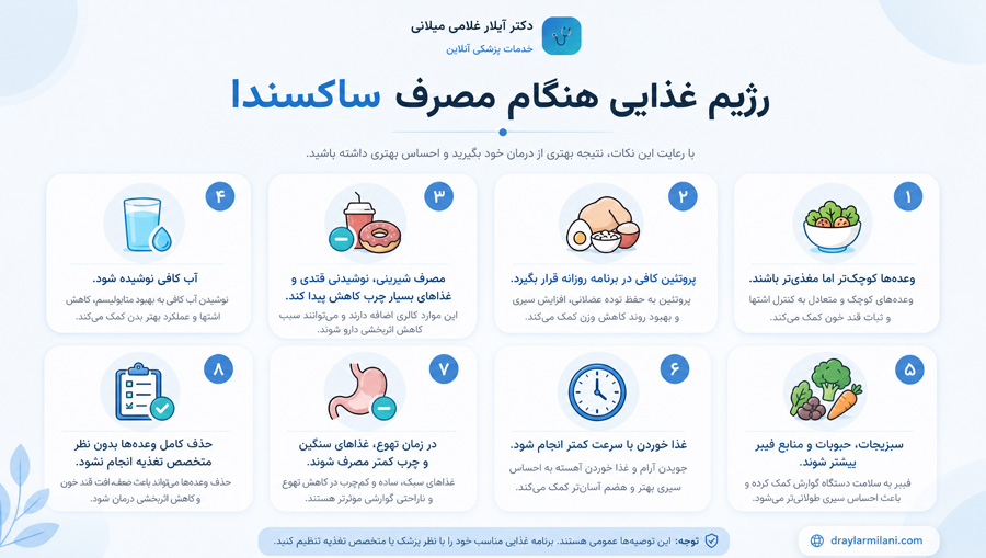 رژیم غذایی هنگام مصرف ساکسندا