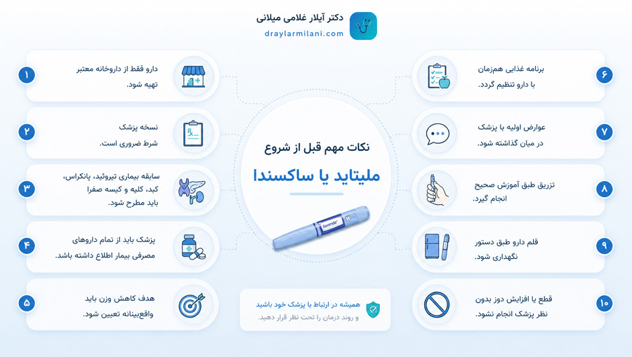 نکات مهم قبل از شروع ملیتاید یا ساکسندا