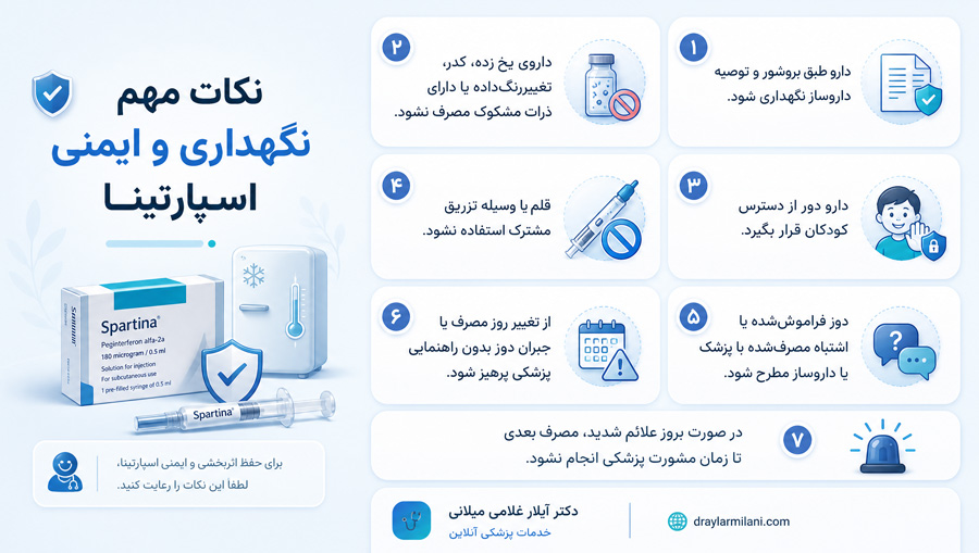 نکات مهم نگهداری و ایمنی اسپارتینا