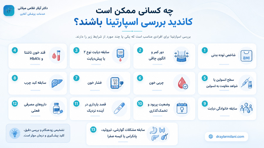 چه کسانی ممکن است کاندید بررسی اسپارتینا باشند؟
