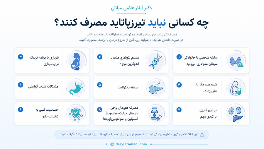 چه کسانی نباید تیرزپاتاید مصرف کنند؟