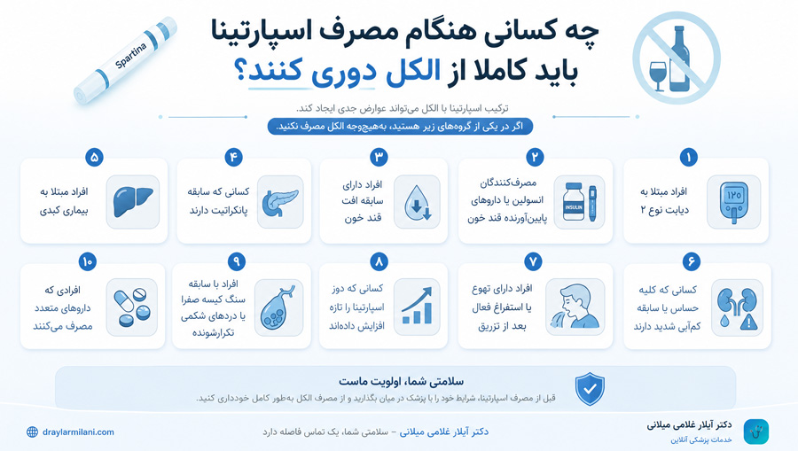 چه کسانی هنگام مصرف اسپارتینا باید کاملاً از الکل دوری کنند؟