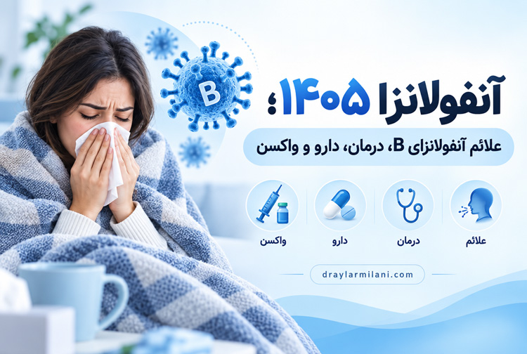 آنفولانزا ۱۴۰۵