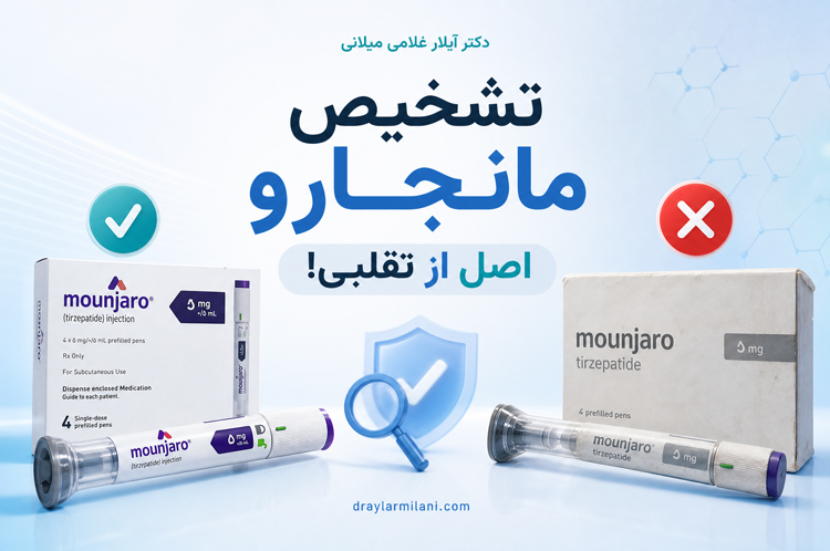 تشخیص مانجارو اصل از تقلبی