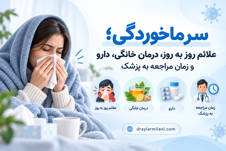 سرماخوردگی