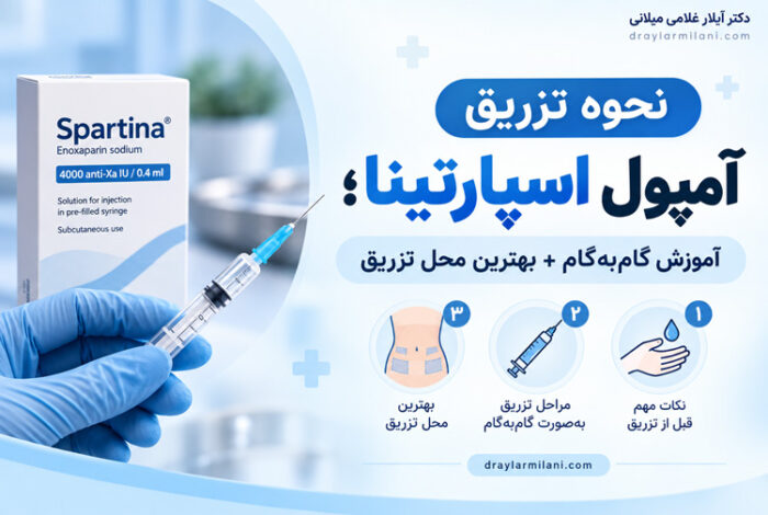 نحوه تزریق آمپول اسپارتینا