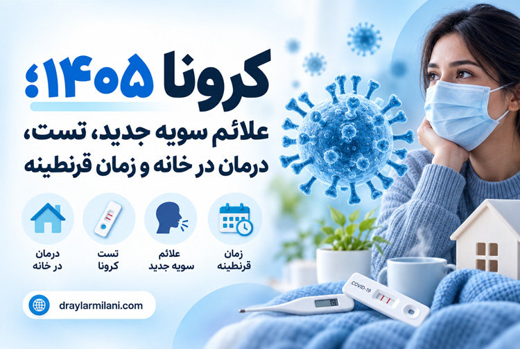 کرونا جدید