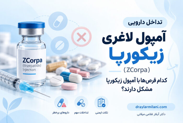 تداخل دارویی زیکورپا