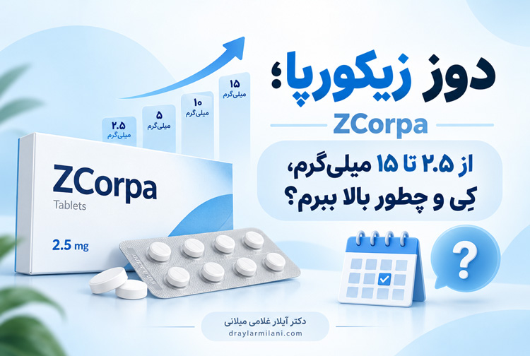 دوز زیکورپا