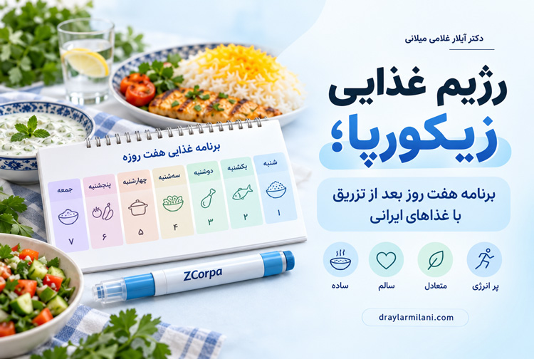 رژیم غذایی زیکورپا