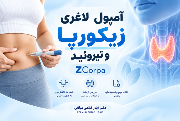 زیکورپا و تیروئید