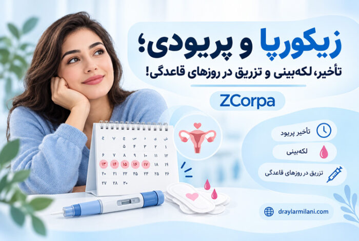 زیکورپا و پریودی
