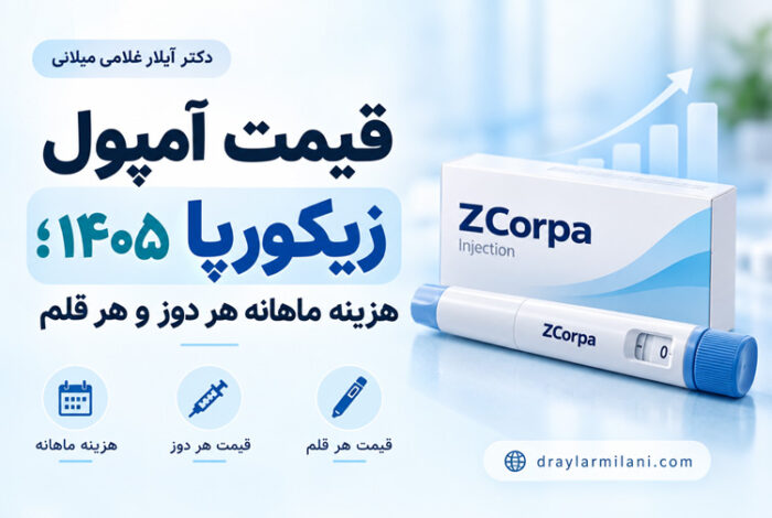 قیمت آمپول زیکورپا