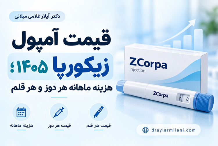 قیمت آمپول زیکورپا
