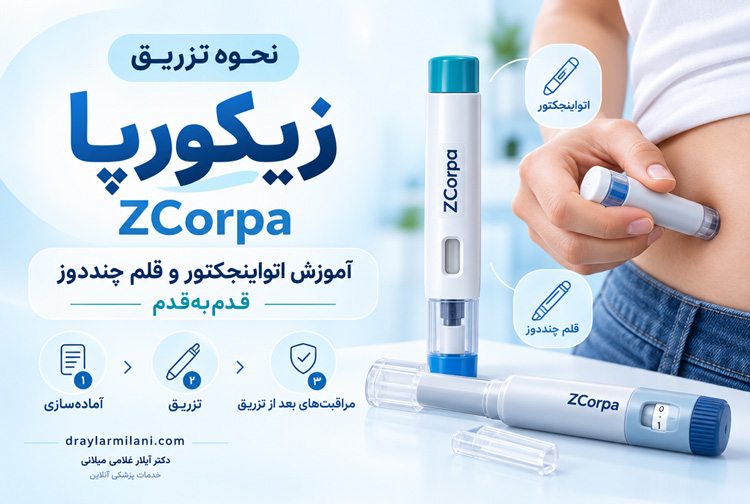 نحوه تزریق زیکورپا