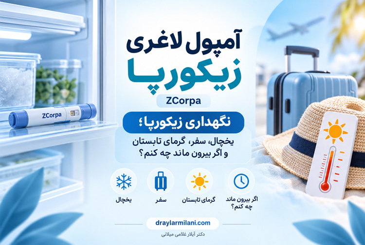 نگهداری زیکورپا