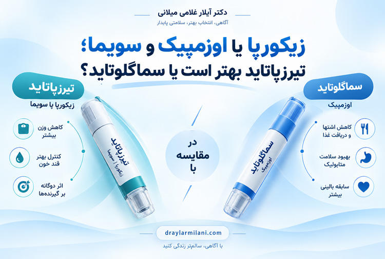 زیکورپا یا اوزمپیک و سویما